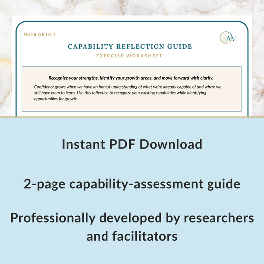 Preview of the Wordkind Capability Reflection Guide, a 2-page capability-assessment guide for identifying business strengths and areas for development. Instant PDF download, professionally developed by researchers and facilitators.