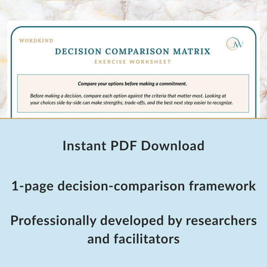 Digital listing graphic for a Wordfind PDF download titled 'Decision Comparison Matrix Exercise Worksheet,' with a sample worksheet preview at the top and text below reading 'Instant PDF Download,' '1-page decision-comparison framework,' and 'Professionally developed by researchers and facilitators.'.