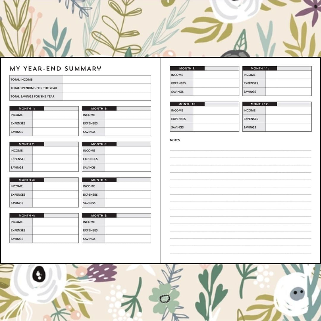 Weekly Budget Planner - Wordkind