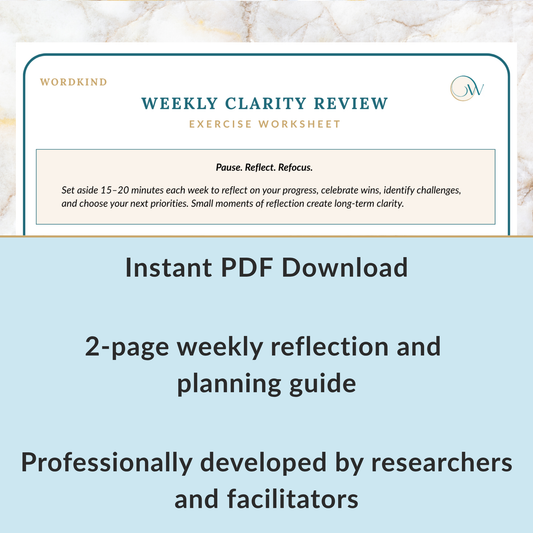 Promotional graphic for a digital product, featuring a sample page of a 'Weekly Clarity Review Exercise Worksheet' by Wordkind on the top half, and descriptive text on a light blue background below that reads 'Instant PDF Download', '2-page weekly reflection and planning guide', and 'Professionally developed by researchers and facilitators'.