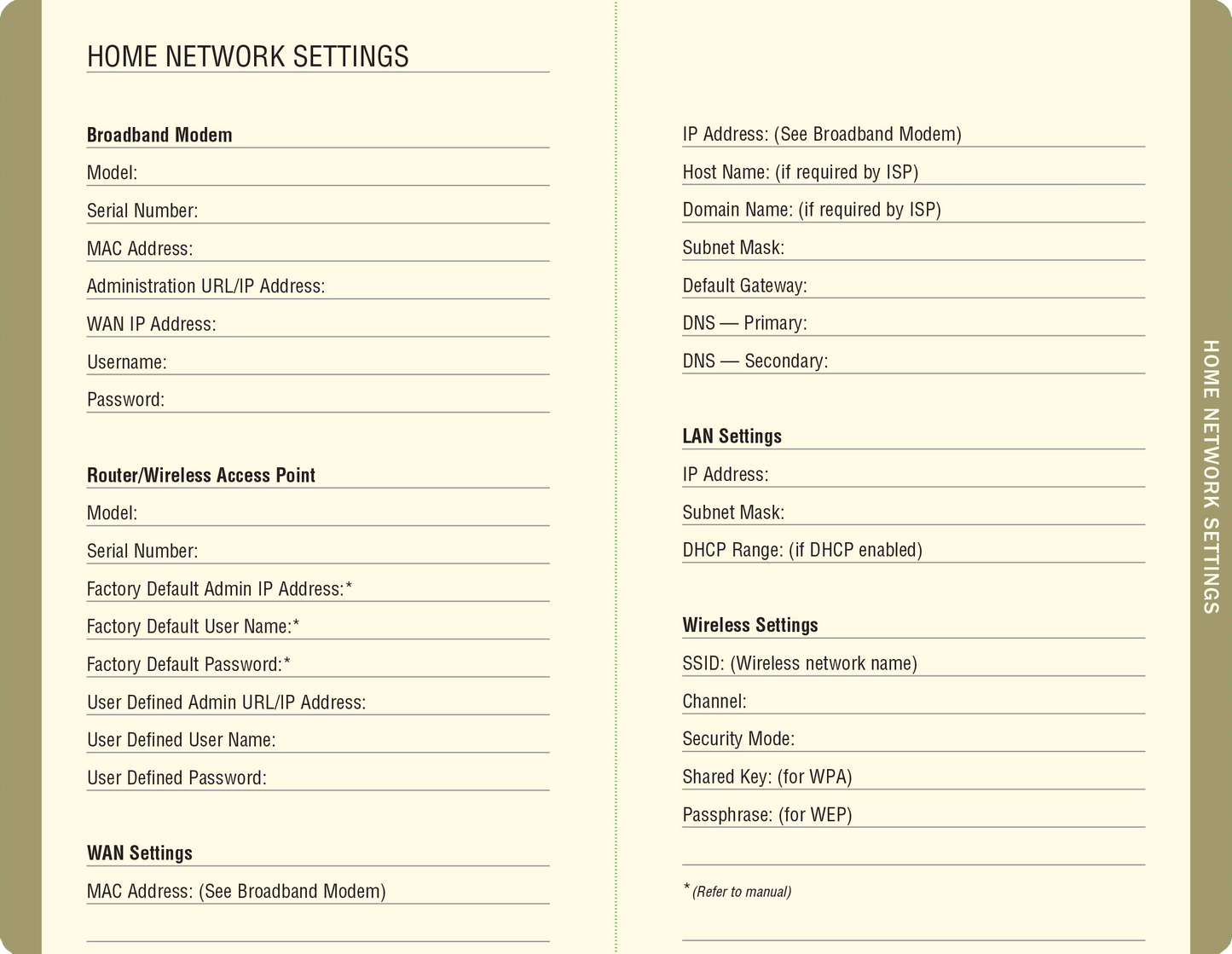 Midnight Floral Internet Address & Password Logbook - Wordkind Stationery Boutique