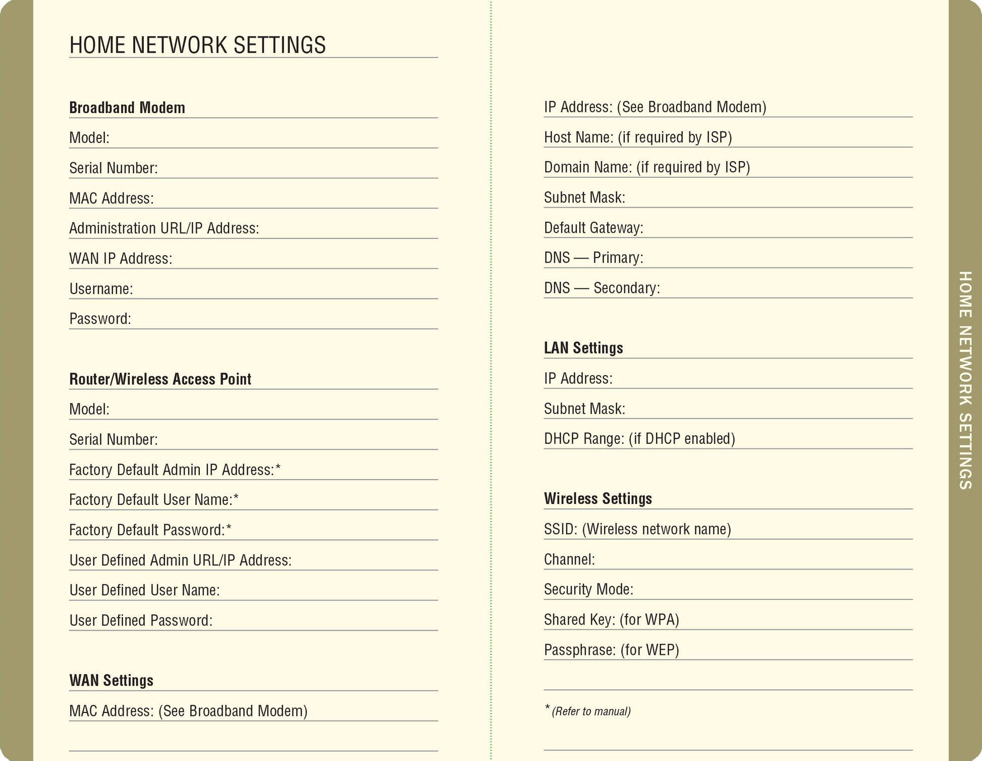 Midnight Floral Internet Address & Password Logbook - Wordkind Stationery Boutique