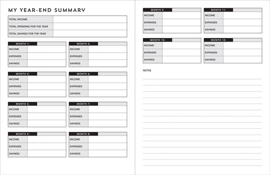 Weekly Budget Planner - Wordkind Stationery Boutique